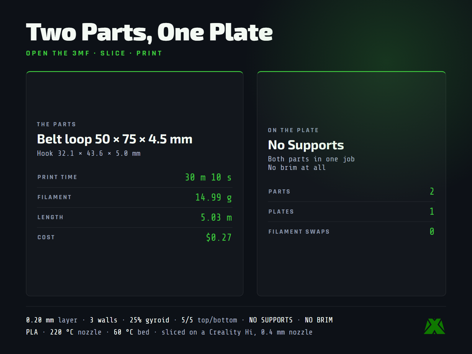 Slice data: both parts on one plate, 14.99 g in 30 minutes 10 seconds, no supports and no brim