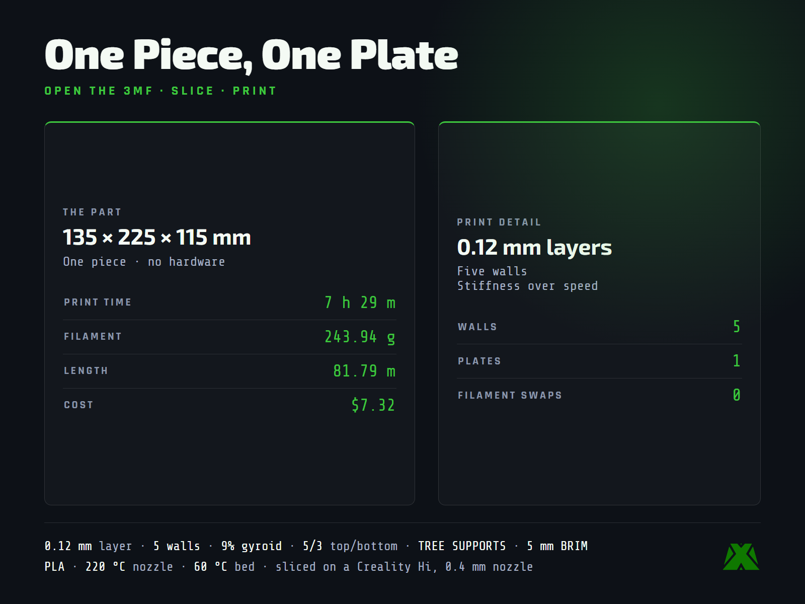 Slice data: 135 by 225 by 115 mm, 7 h 29 m, 243.94 g on one plate with tree supports