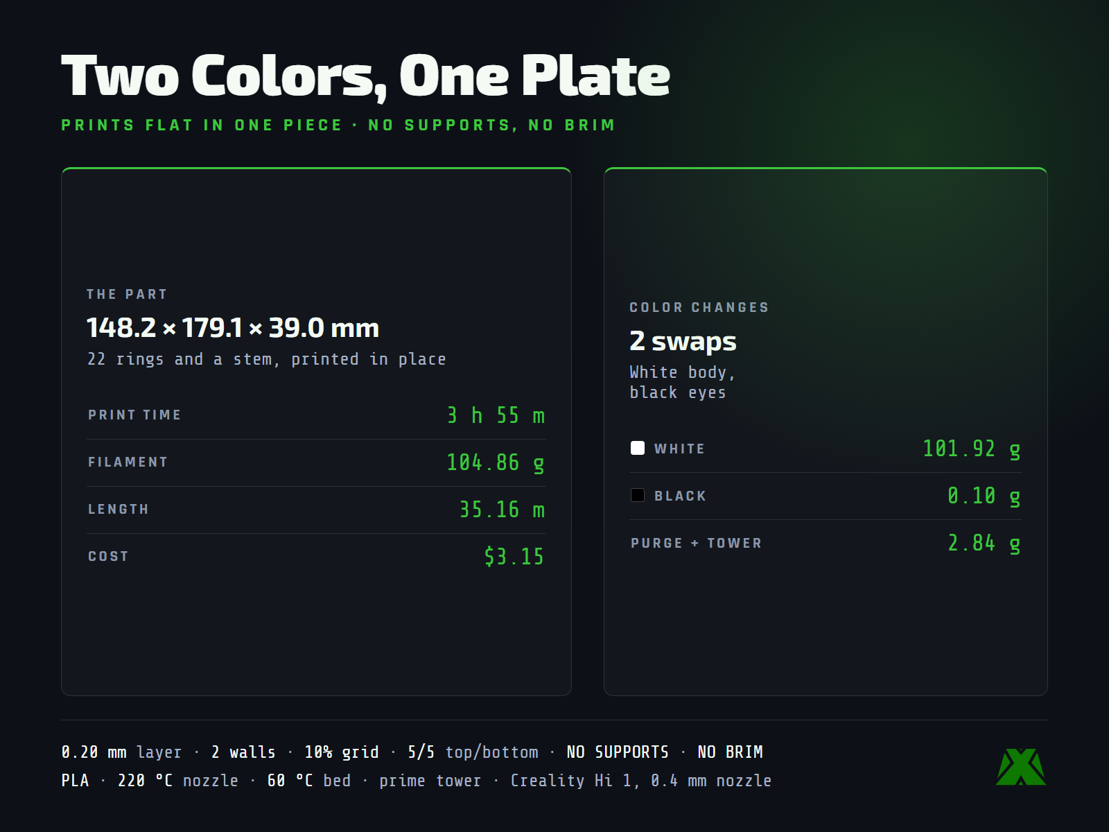 Slice data: 148.2 by 179.1 by 39.0 mm, 3 h 55 m and 104.86 g in two colors with two filament changes