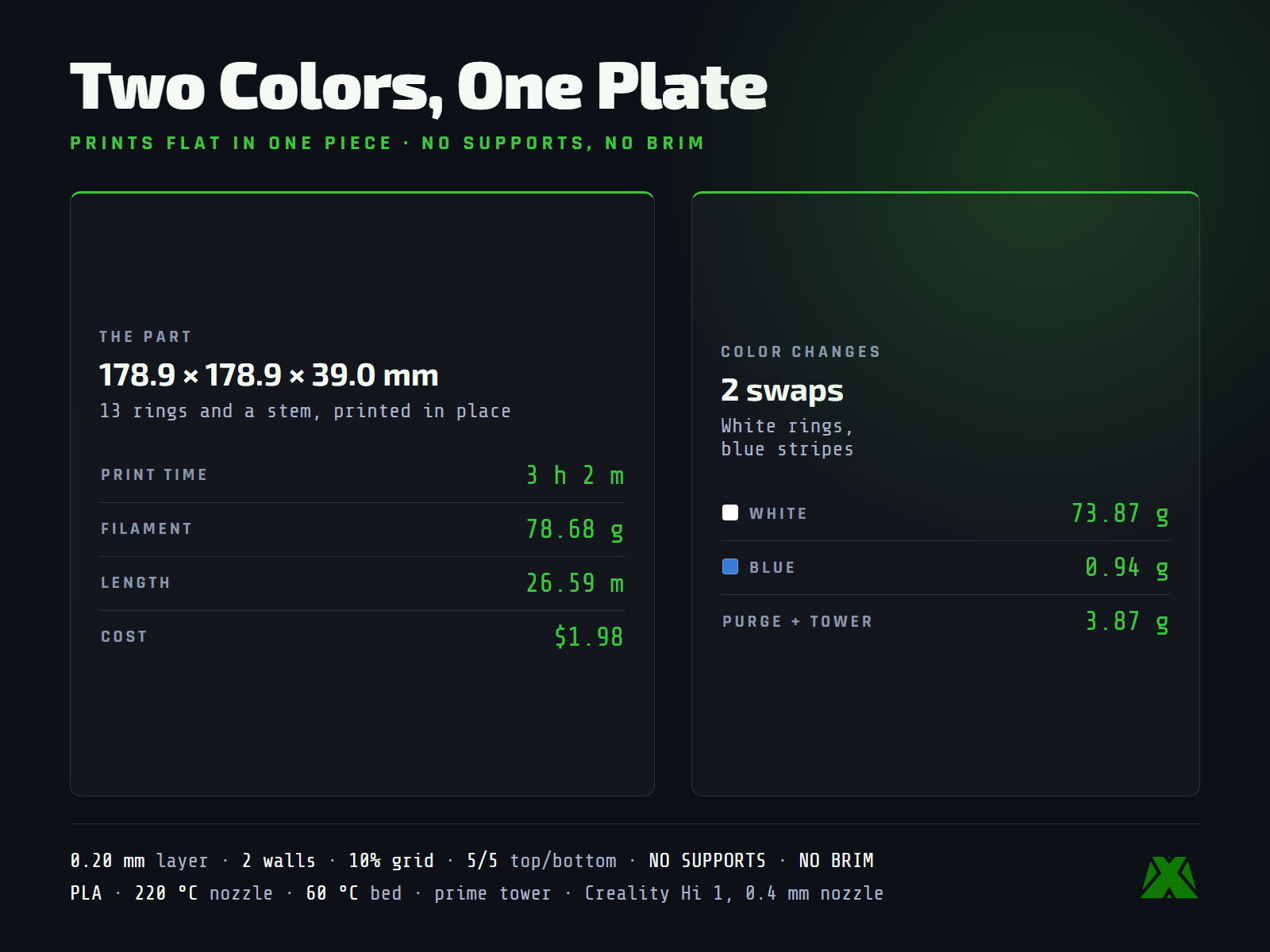 Slice data: 178.9 by 178.9 by 39.0 mm, 3 h 2 m and 78.68 g in two colors with two filament changes