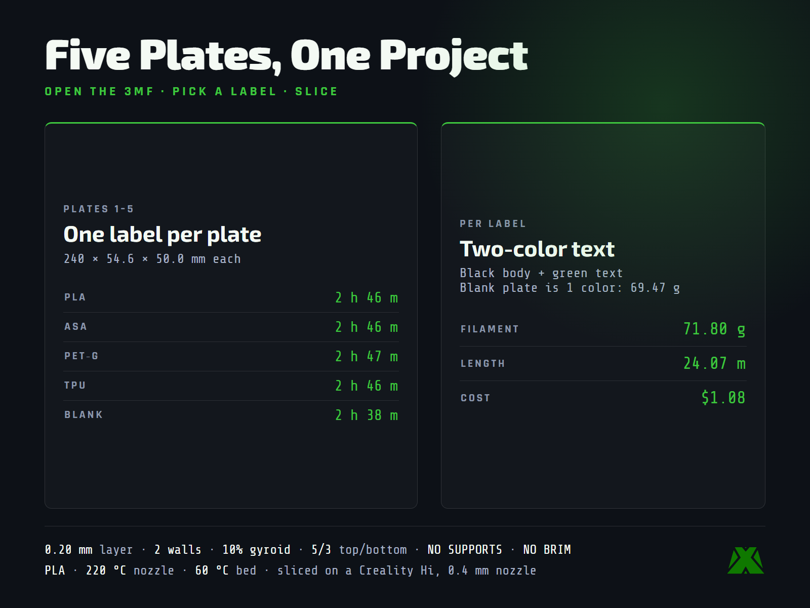 Slice data: about 2 h 46 m and 71.80 g per bar, and the profile baked into the 3MF
