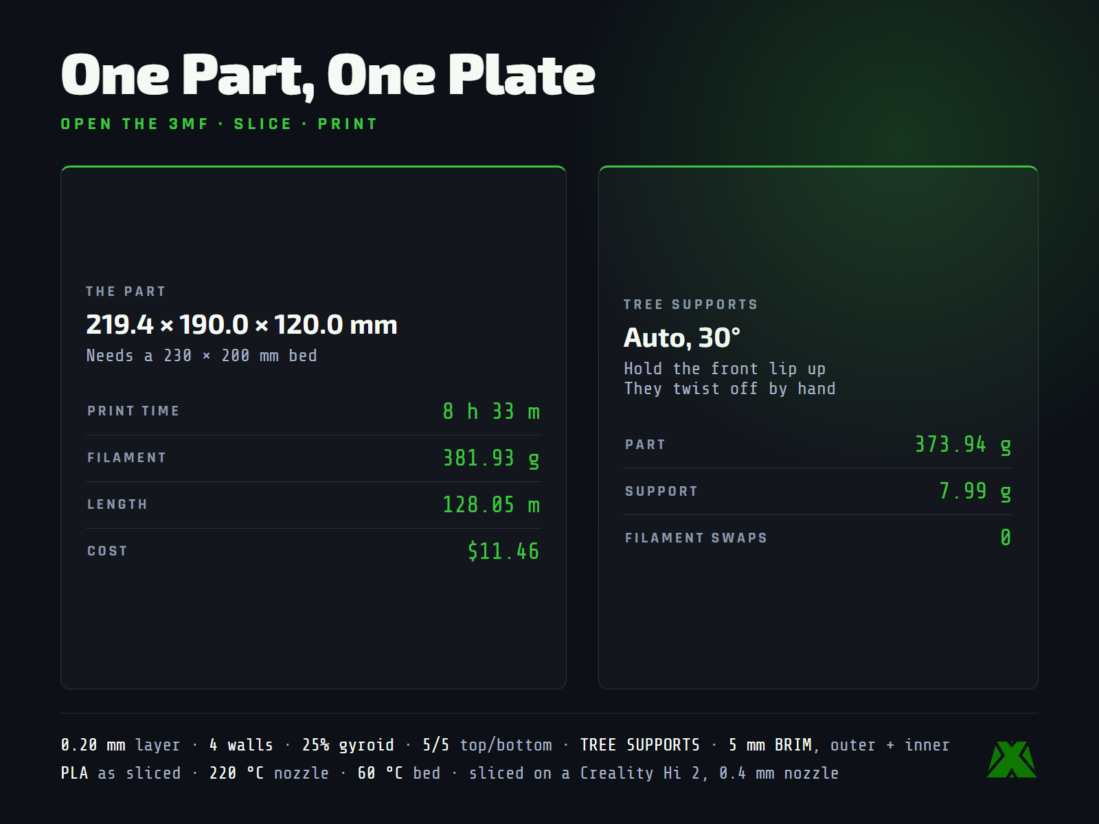 Slice data: one part on one plate, 381.93 g and 8 h 33 m, with 7.99 g of tree supports