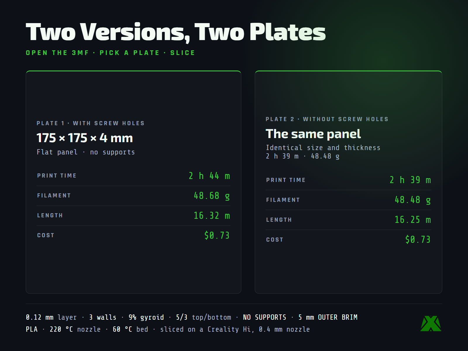 Slice data: two plates, one with screw holes at 2 h 44 m and 48.68 g, one without at 2 h 39 m and 48.48 g, both without supports