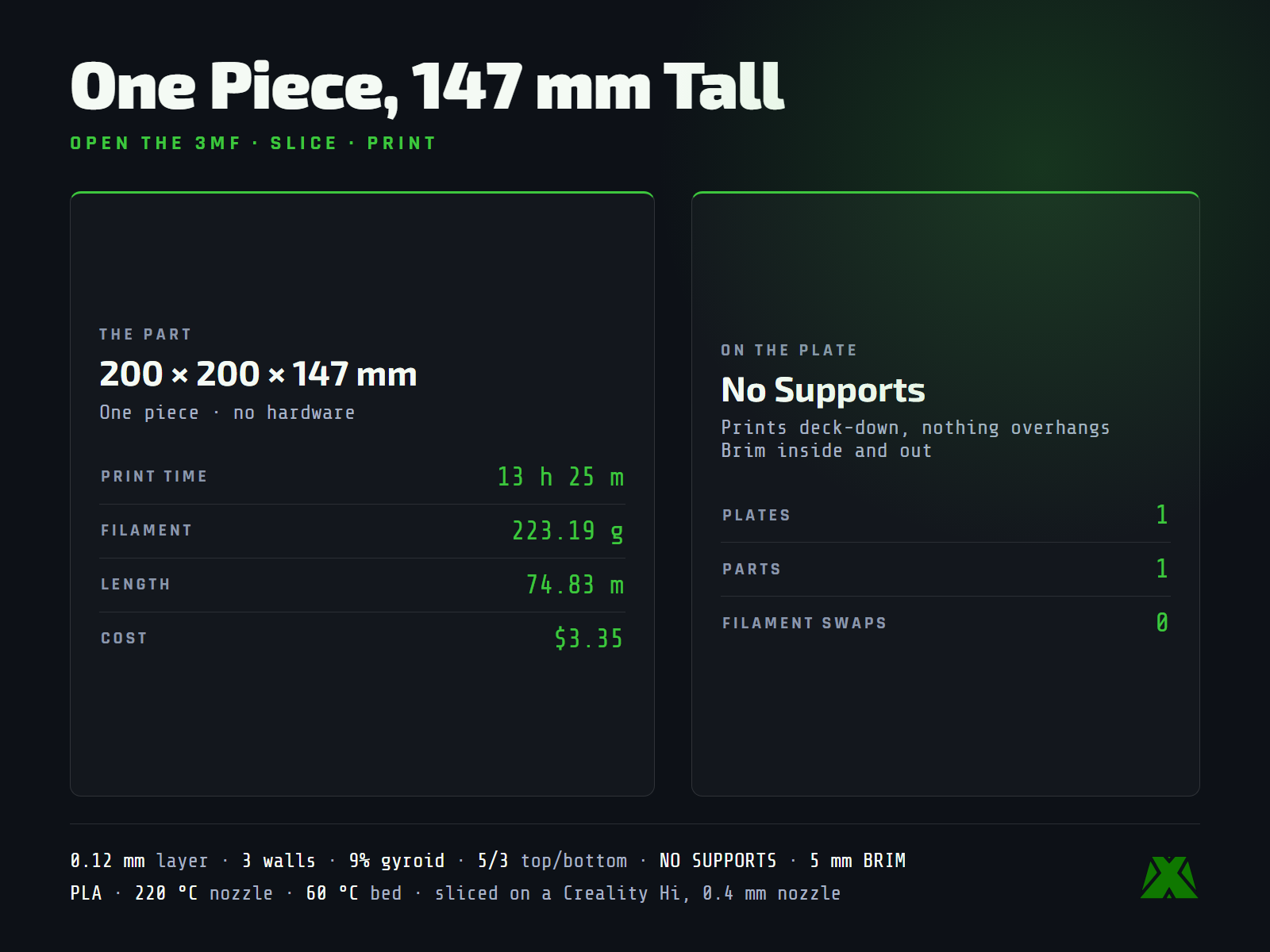 Slice data: one piece 200 by 200 by 147 mm, 13 hours 25 minutes, 223.19 g of filament, brim inside and out