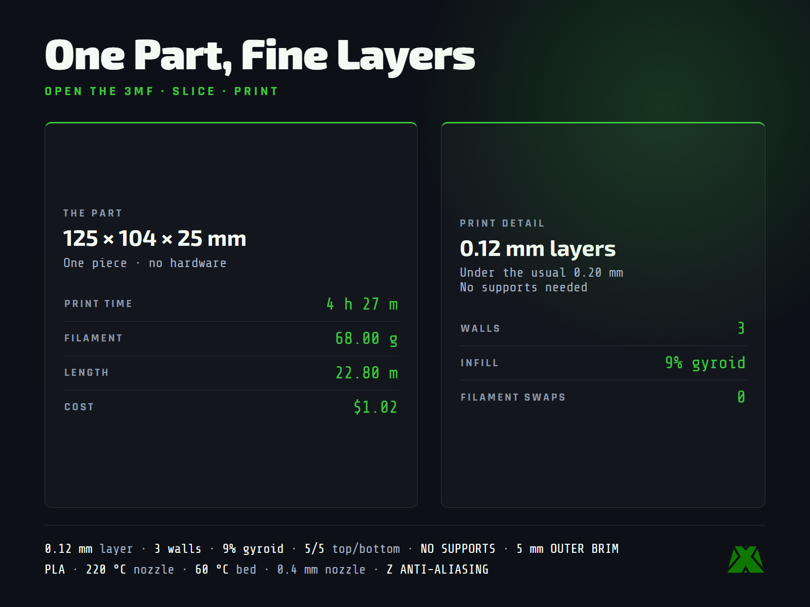 Slice data: one plate in PLA, 4 h 27 m and 68 g, 0.12 mm layers, no supports
